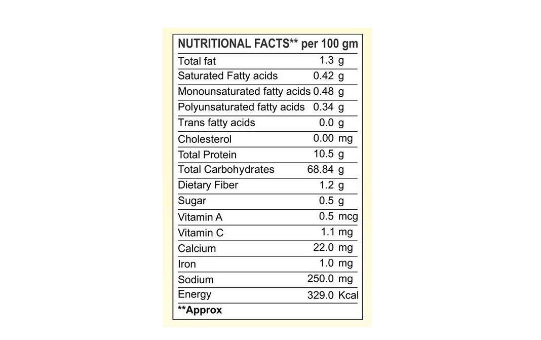 Flavorous Udad Papad    Pack  500 grams